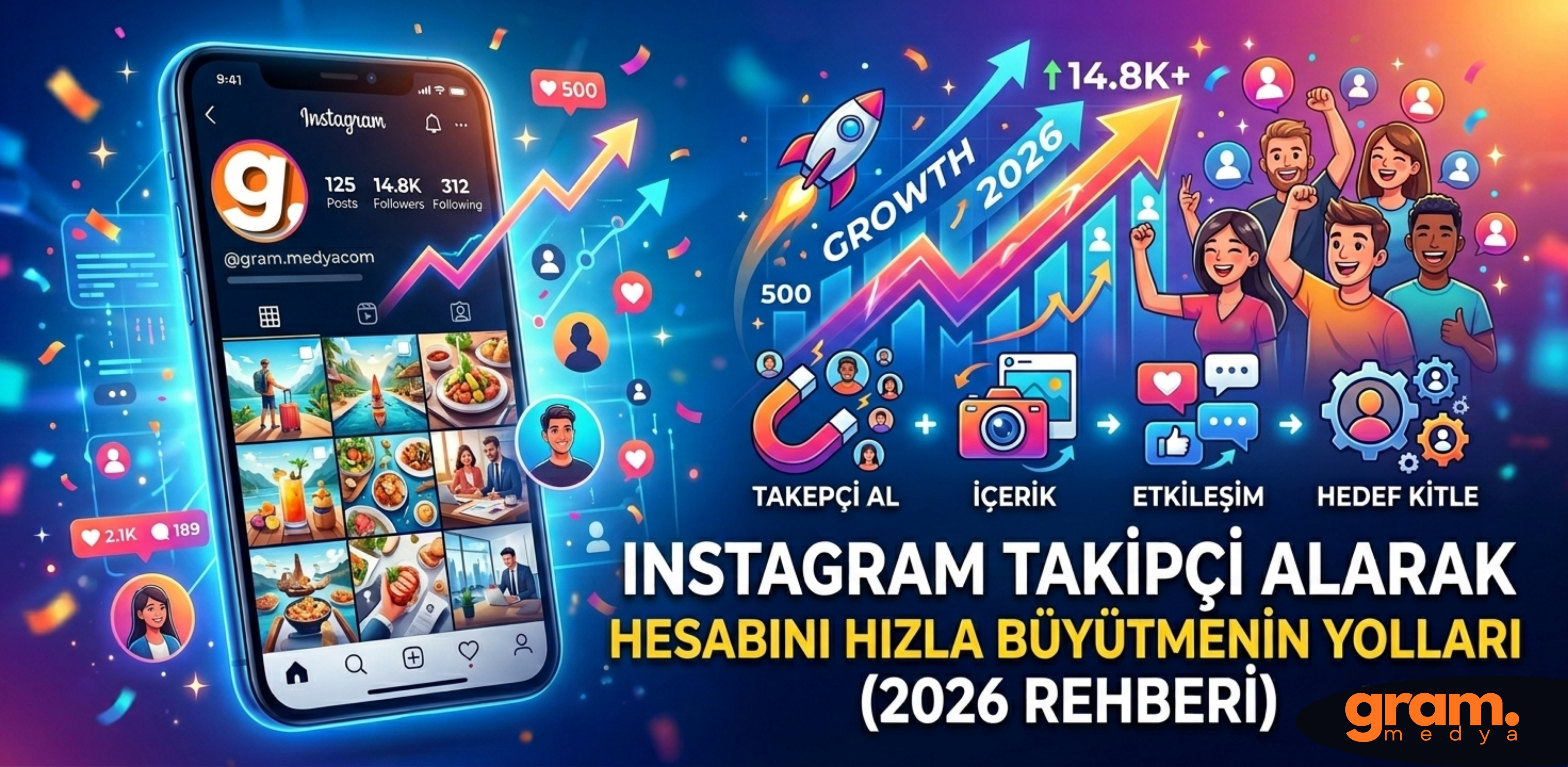 Instagram Takipçi Alarak Hesabını Hızla Büyütmenin Yolları (2026 Rehberi)