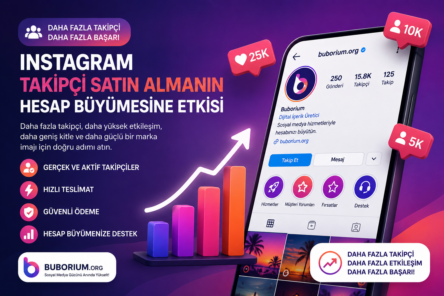 Instagram Takipçi Satın Almanın Hesap Büyümesine Etkisi